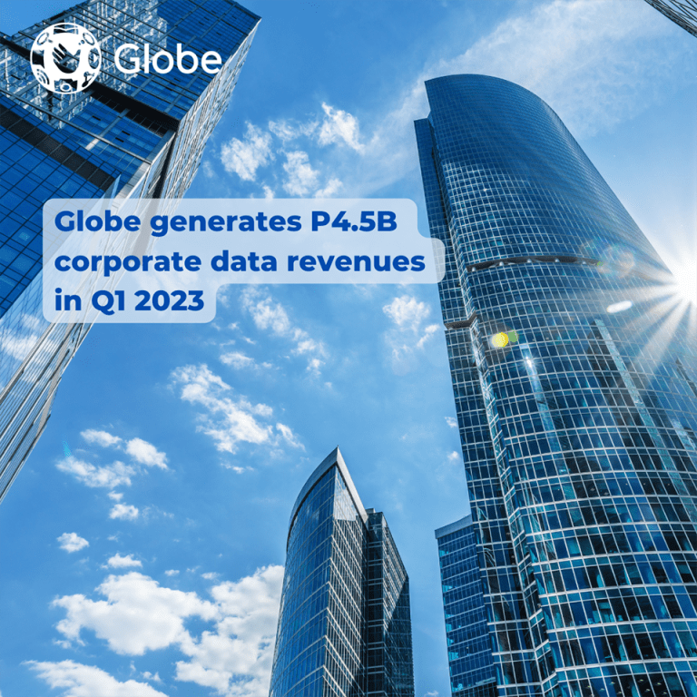Globe generates P4.5B corporate data revenues in Q1 2023